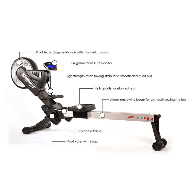 Stamina Products, DT Pro Rower - Édition anglaise