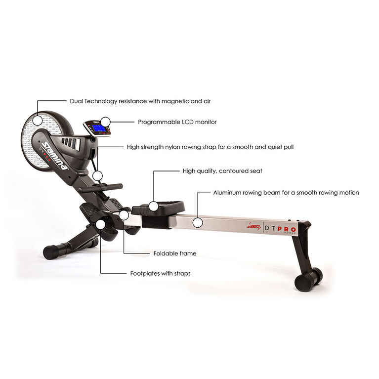 Stamina Products, DT Pro Rower - English Edition