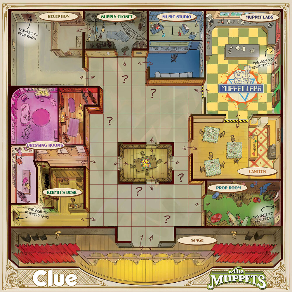 USAopoly CLUE: Muppets - Édition anglaise